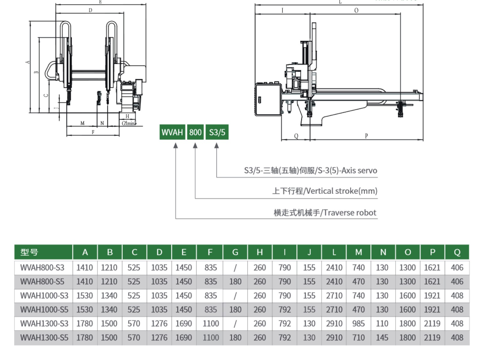 WVAH轻型三轴&五轴伺服机械手